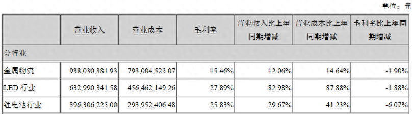 张家港小额融资公司有哪些(张家港小额贷款公司房产抵押)? (https://www.962900.com/) 知识问答 第2张