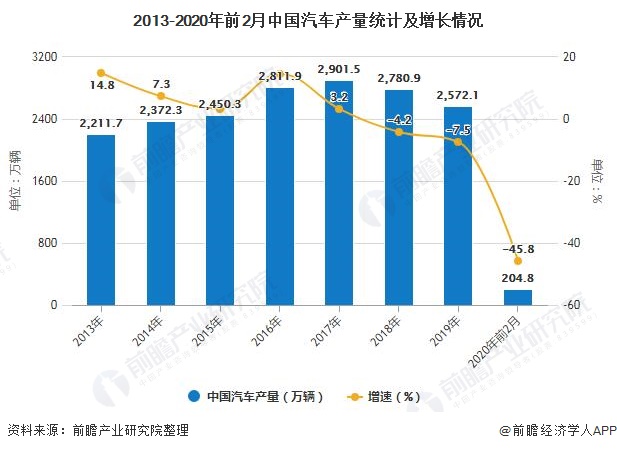 张家港汽车融资(张家港汽车项目)? (https://www.962900.com/) 知识问答 第1张