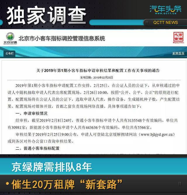 20万的车抵押融资多少(抵押车融资什么意思)? (https://www.962900.com/) 知识问答 第1张