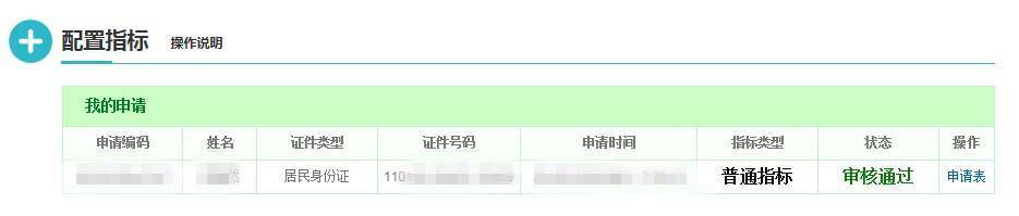 20万的车抵押融资多少(抵押车融资什么意思)? (https://www.962900.com/) 知识问答 第2张