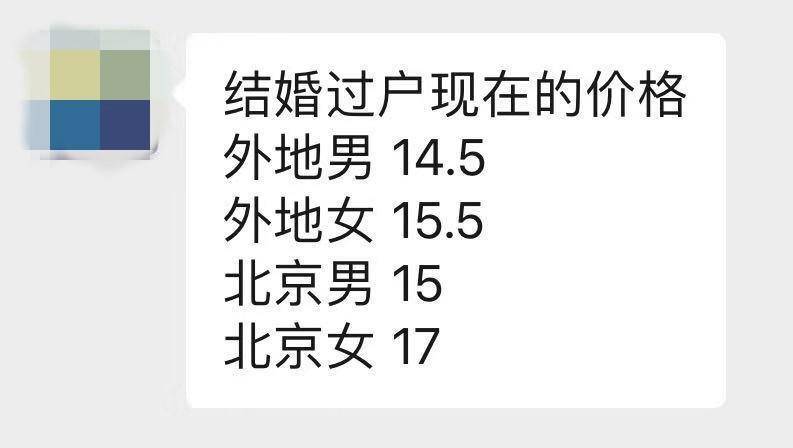 20万的车抵押融资多少(抵押车融资什么意思)? (https://www.962900.com/) 知识问答 第5张