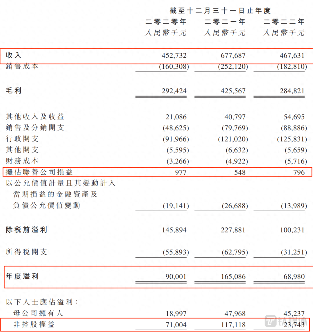 有车在哪里可以融资(融资车有可以过户的吗)? (https://www.962900.com/) 知识问答 第2张
