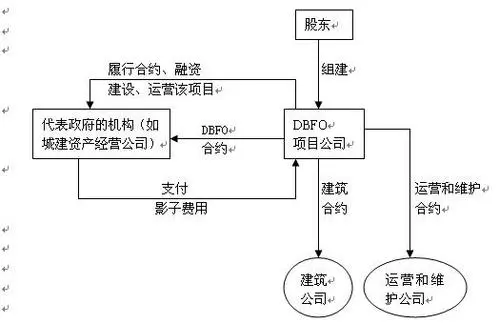 车抵融资一般利息多少(汽车融资利息怎么算)? (https://www.962900.com/) 知识问答 第1张