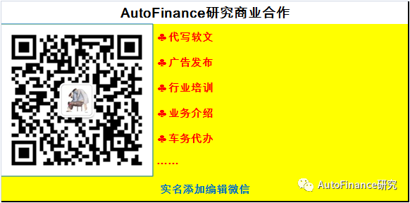 18万的车能抵押融资多少(抵押融资能车贷么)? (https://www.962900.com/) 知识问答 第7张