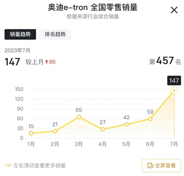 奥迪a6车抵押融资(奥迪a6车抵押融资)? (https://www.962900.com/) 知识问答 第2张