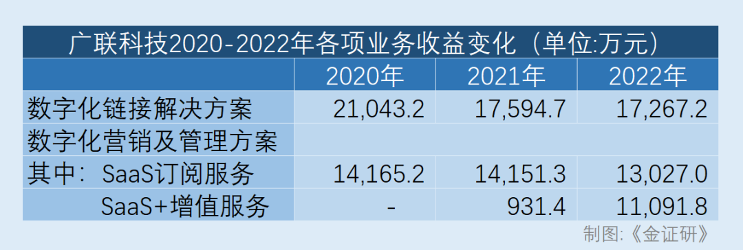 18万的车能抵押融资多少(抵押融资能车贷么)? (https://www.962900.com/) 知识问答 第1张