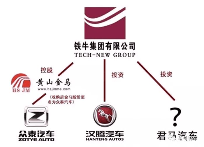 汽车抵押融资宝马(宝马车抵押贷款)? (https://www.962900.com/) 知识问答 第5张