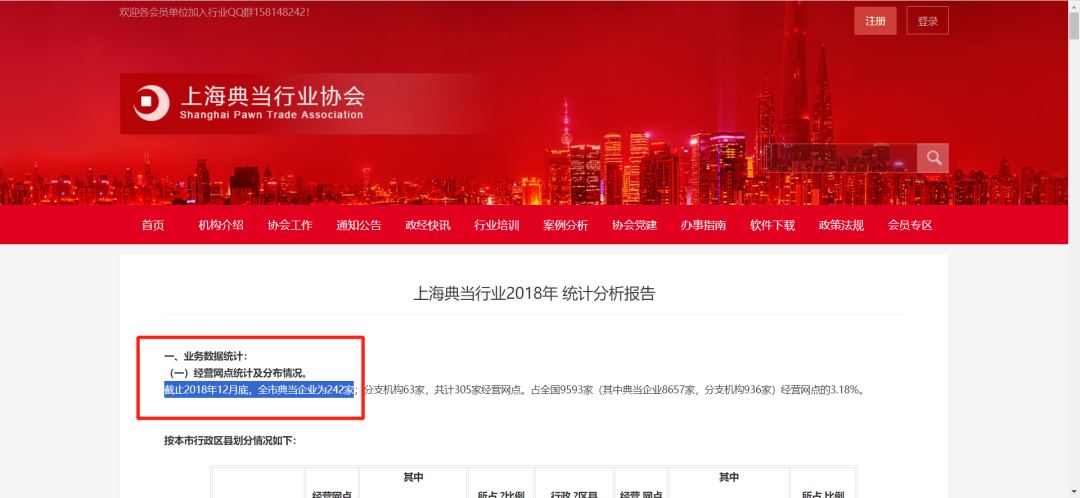 典当行典当(典当行回收什么东西)? (https://www.962900.com/) 知识问答 第20张