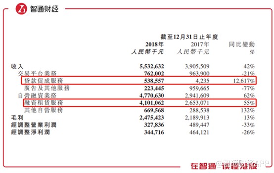 25万的车抵押融资多少(汽车抵押融资)? (https://www.962900.com/) 知识问答 第1张