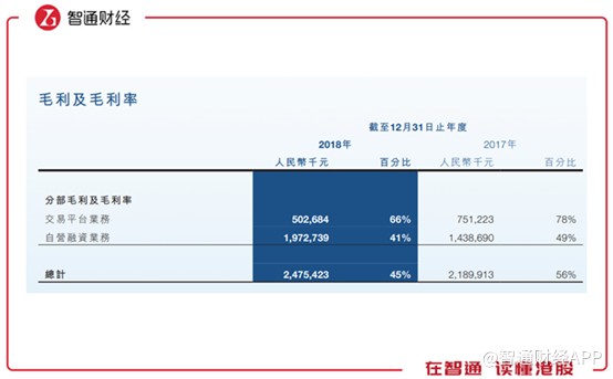 25万的车抵押融资多少(汽车抵押融资)? (https://www.962900.com/) 知识问答 第2张