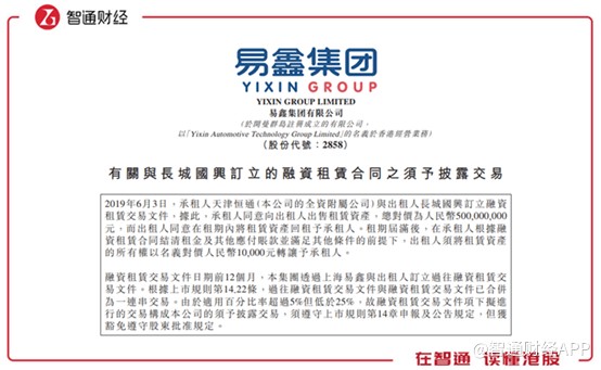 25万的车抵押融资多少(汽车抵押融资)? (https://www.962900.com/) 知识问答 第3张