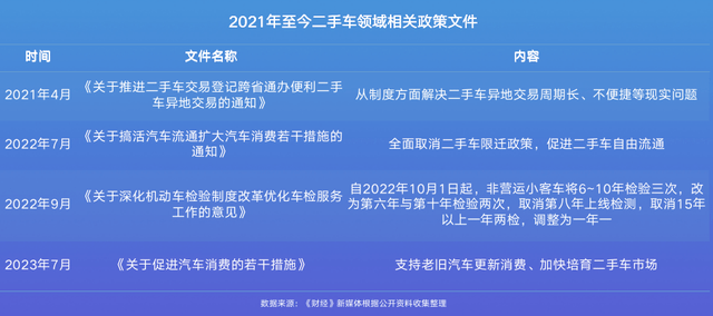 上海车抵贷(上海车抵贷)? (https://www.962900.com/) 知识问答 第1张