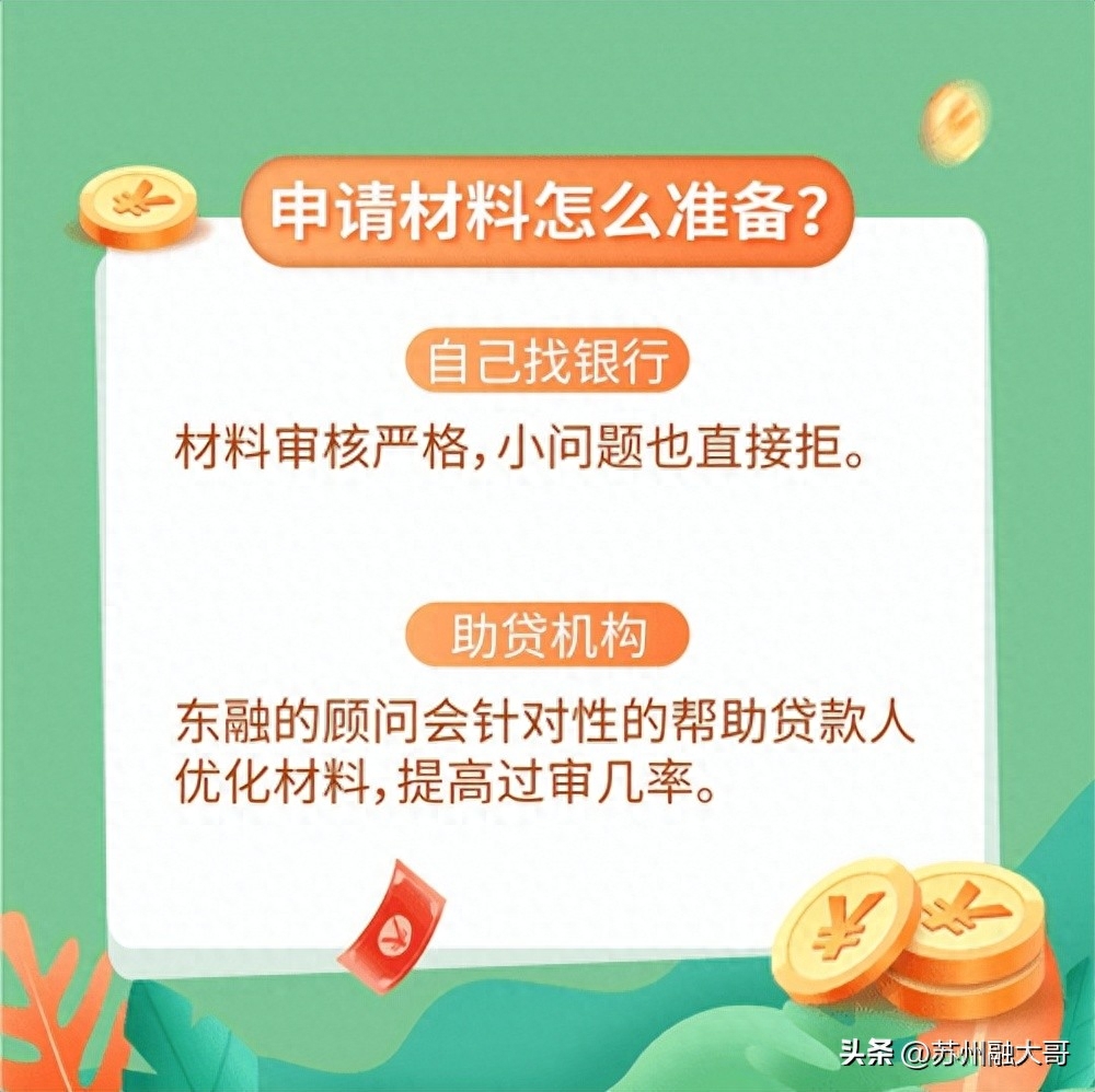 上海贷款公司保下款(上海贷款平台)? (https://www.962900.com/) 知识问答 第3张