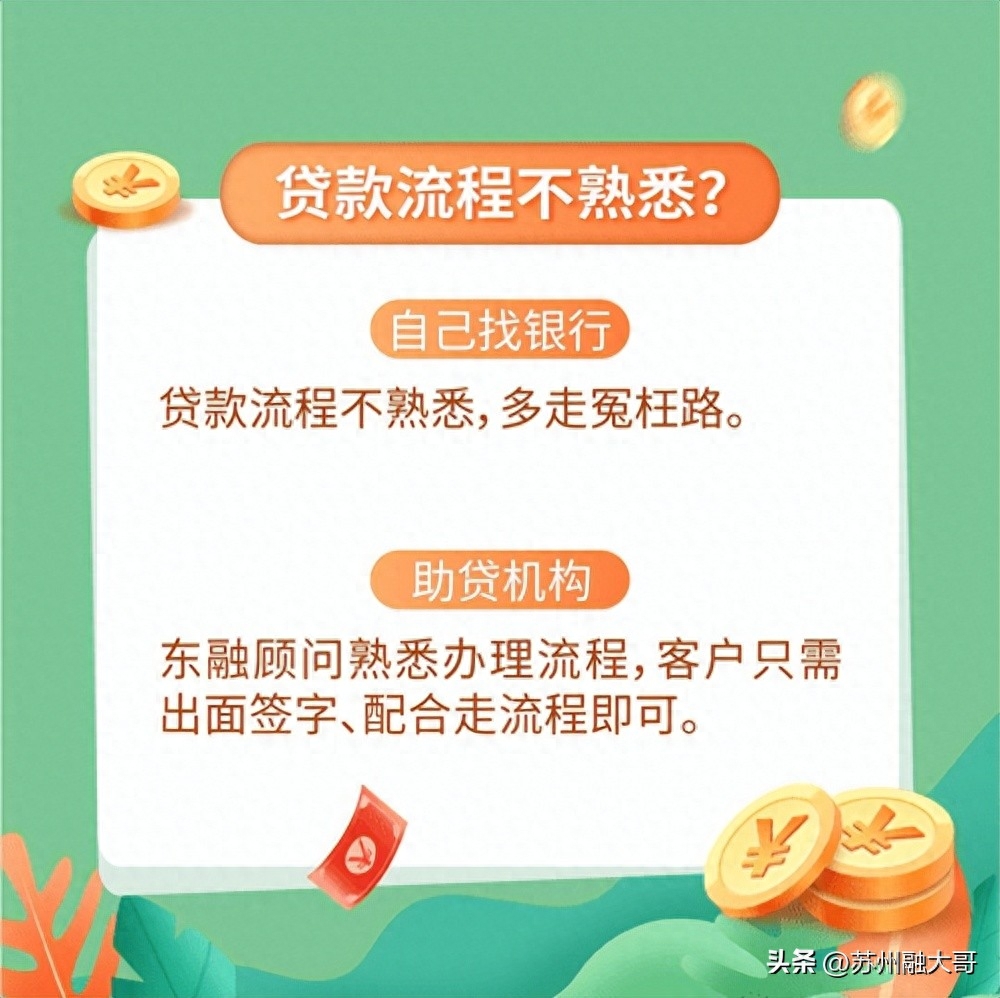 上海贷款公司保下款(上海贷款平台)? (https://www.962900.com/) 知识问答 第9张