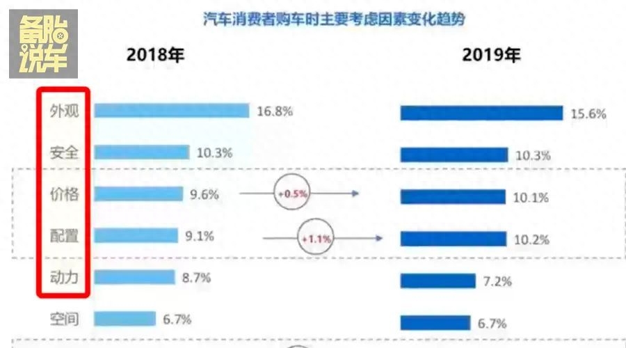 有车贷款(贷款车有几把钥匙)? (https://www.962900.com/) 知识问答 第2张