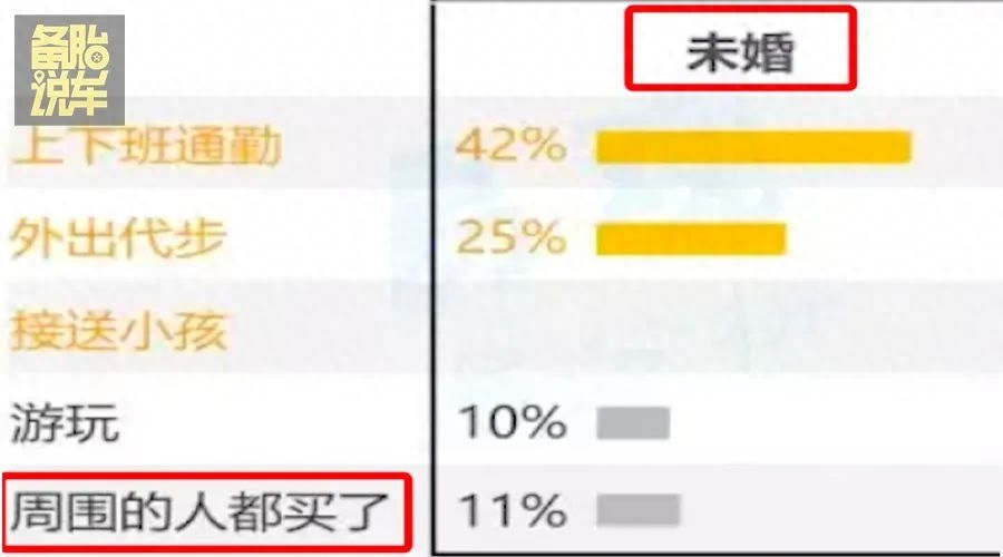 有车贷款(贷款车有几把钥匙)? (https://www.962900.com/) 知识问答 第3张