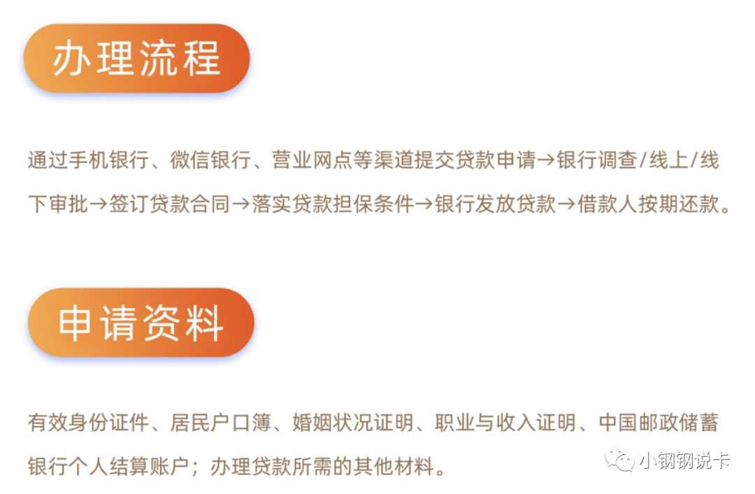 按揭车可以二次贷款吗(按揭贷款车可以贷款吗)? (https://www.962900.com/) 知识问答 第26张