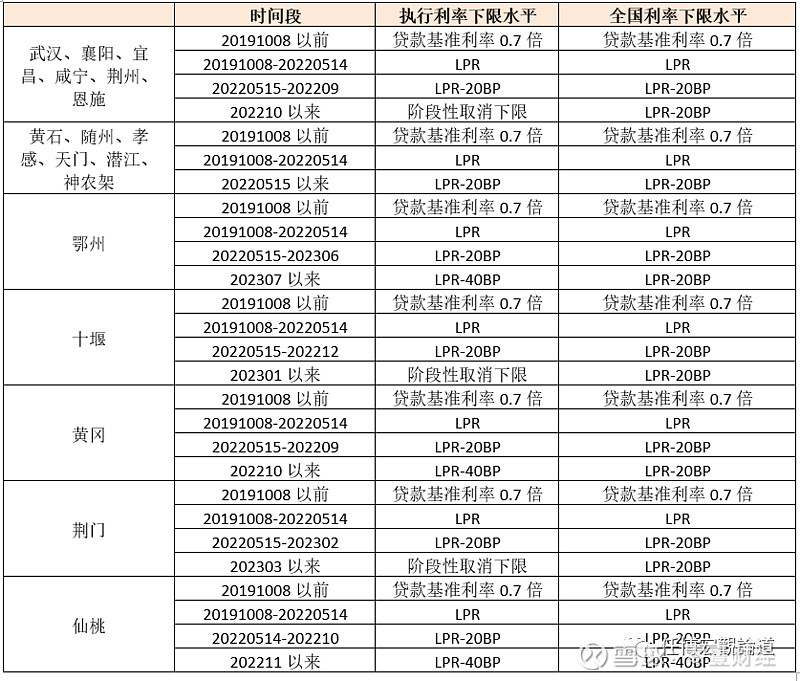 蚌埠市贷款(蚌埠市贷款)? (https://www.962900.com/) 知识问答 第12张