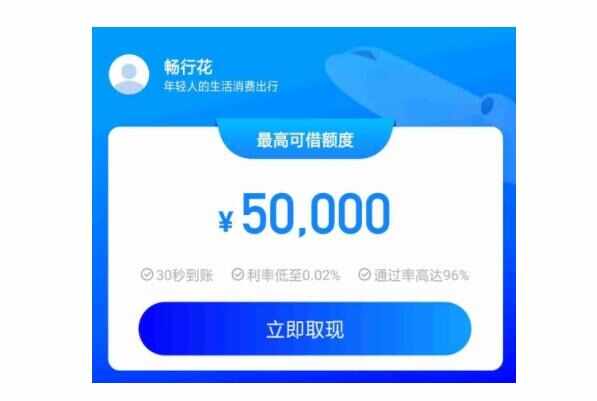 不用征信的贷款平台(征信贷款平台用什么软件)? (https://www.962900.com/) 知识问答 第5张