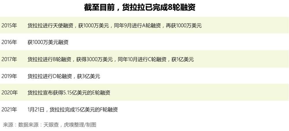 车抵货那么平台好(车抵货那么平台好)? (https://www.962900.com/) 知识问答 第3张