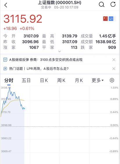 车低压贷款(低压贷款车银行会收走吗)? (https://www.962900.com/) 知识问答 第6张