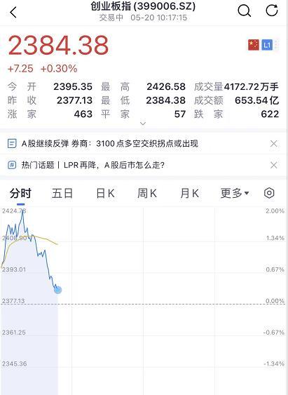 车低压贷款(低压贷款车银行会收走吗)? (https://www.962900.com/) 知识问答 第7张