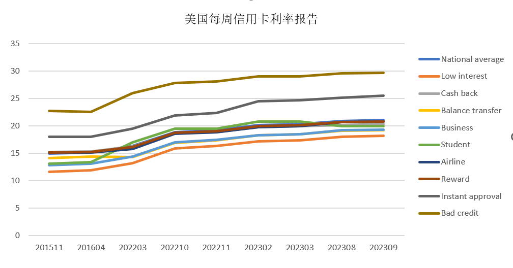 车低压贷款(低压贷款车银行会收走吗)? (https://www.962900.com/) 知识问答 第4张