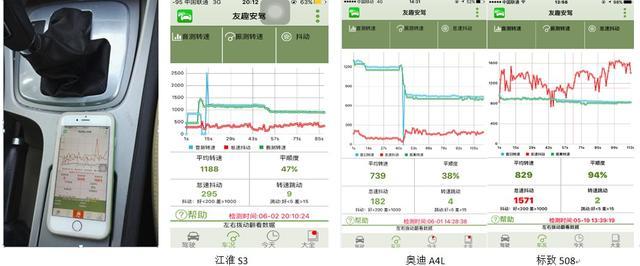 车子没有绿本可以贷款吗?(车子贷款没绿本有可以贷款的吗)? (https://www.962900.com/) 知识问答 第5张