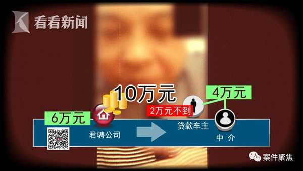 奉贤抵押车贷款(贷款抵押车需要什么手续)? (https://www.962900.com/) 知识问答 第2张