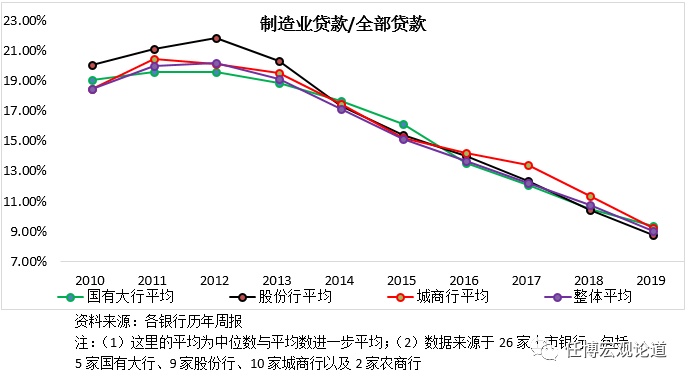 附近银行贷款(附近办贷款)? (https://www.962900.com/) 知识问答 第2张