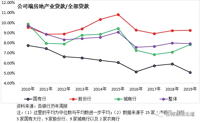 附近银行贷款(附近办贷款)? (https://www.962900.com/) 知识问答 第6张