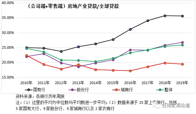 附近银行贷款(附近办贷款)? (https://www.962900.com/) 知识问答 第7张