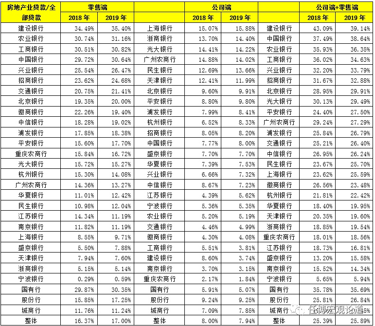 附近银行贷款(附近办贷款)? (https://www.962900.com/) 知识问答 第8张