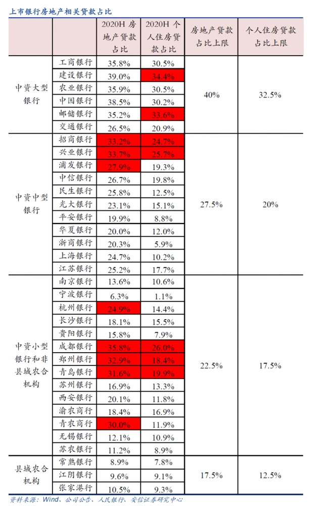 附近银行贷款(附近办贷款)? (https://www.962900.com/) 知识问答 第4张