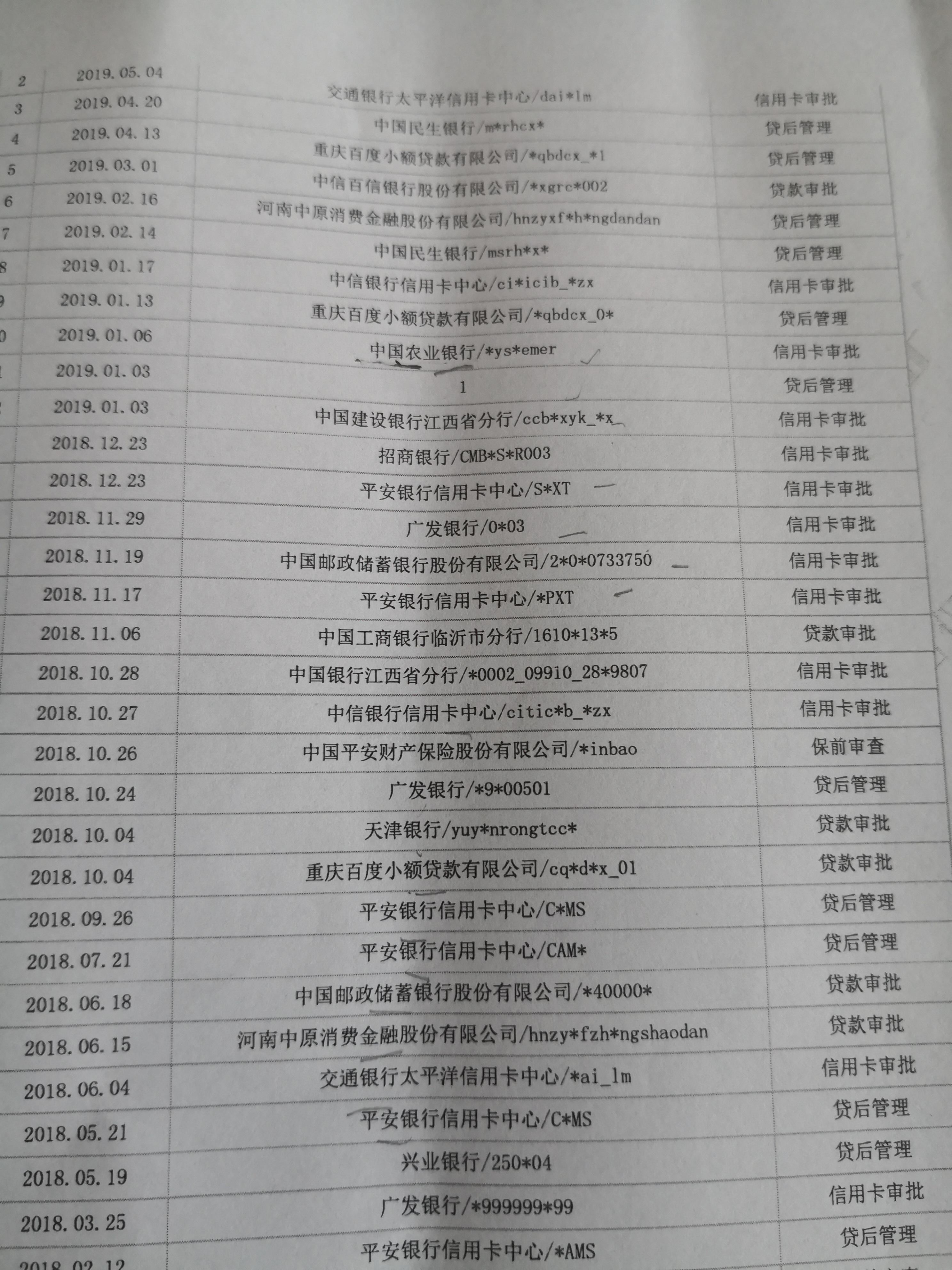 黑户在银行可以贷款吗(贷款银行黑户可以申请吗)? (https://www.962900.com/) 知识问答 第3张