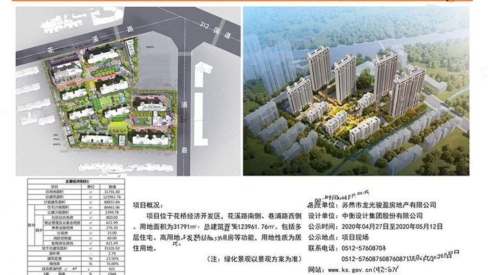 花桥车贷(花桥汽车4s店)? (https://www.962900.com/) 知识问答 第20张