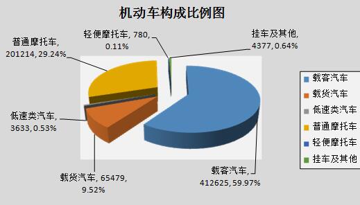监利县二手车抵押贷款公司(湖北二手抵押车)? (https://www.962900.com/) 知识问答 第1张