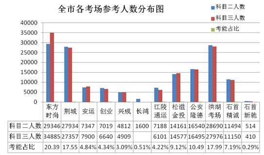 监利县二手车抵押贷款公司(湖北二手抵押车)? (https://www.962900.com/) 知识问答 第12张