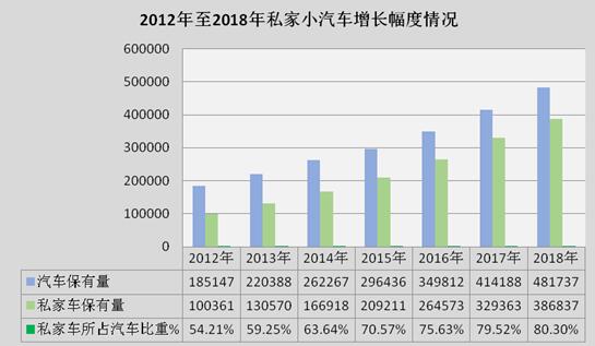 监利县二手车抵押贷款公司(湖北二手抵押车)? (https://www.962900.com/) 知识问答 第3张