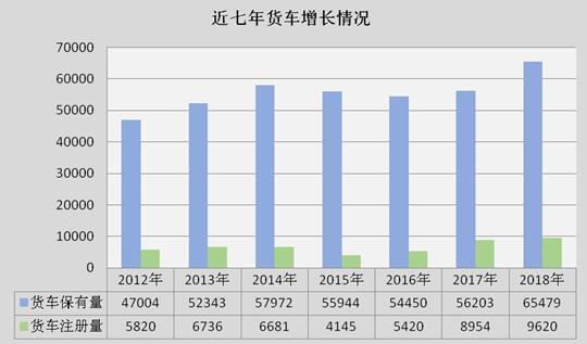 监利县二手车抵押贷款公司(湖北二手抵押车)? (https://www.962900.com/) 知识问答 第4张