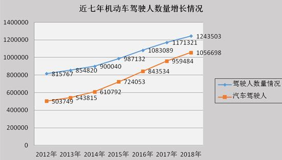 监利县二手车抵押贷款公司(湖北二手抵押车)? (https://www.962900.com/) 知识问答 第8张