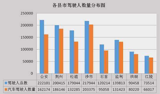 监利县二手车抵押贷款公司(湖北二手抵押车)? (https://www.962900.com/) 知识问答 第9张