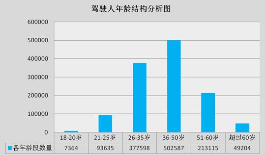 监利县二手车抵押贷款公司(湖北二手抵押车)? (https://www.962900.com/) 知识问答 第10张