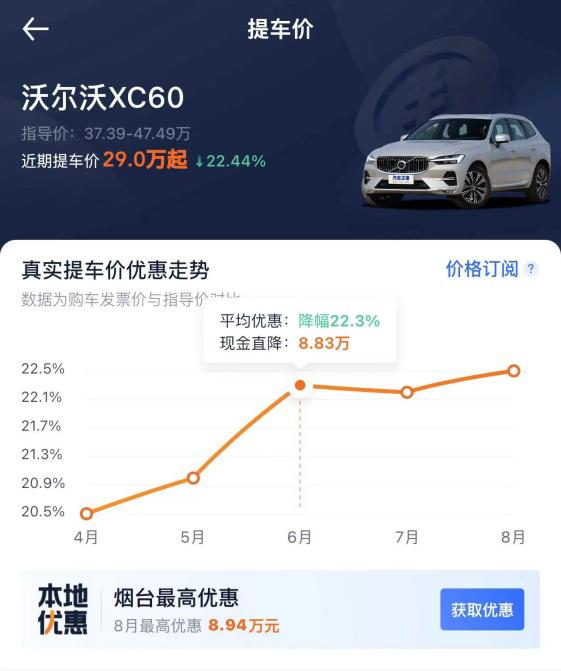 老车贷款(贷款的车)? (https://www.962900.com/) 知识问答 第11张