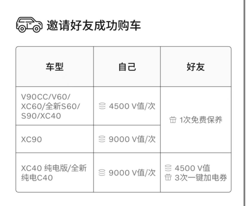 老车贷款(贷款的车)? (https://www.962900.com/) 知识问答 第12张