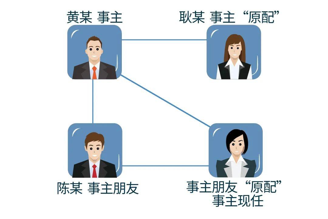 闵行区那里有车子抵押贷款的(上海汽车抵押贷)? (https://www.962900.com/) 知识问答 第2张