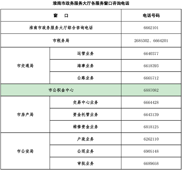 哪里可以办理贷款业务(贷款办理业务可以代办吗)? (https://www.962900.com/) 知识问答 第1张