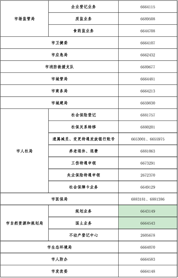 哪里可以办理贷款业务(贷款办理业务可以代办吗)? (https://www.962900.com/) 知识问答 第2张