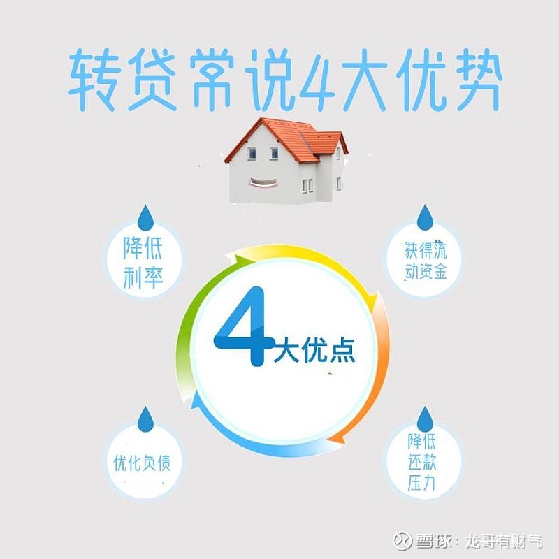 浦东车抵押贷(浦东押车贷款)? (https://www.962900.com/) 知识问答 第3张