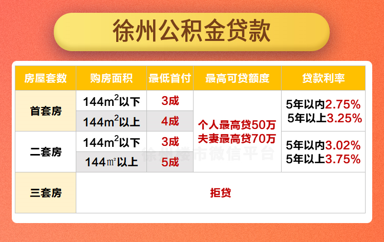 汽车抵押个人贷款常熟(常熟按揭车抵押贷款)? (https://www.962900.com/) 知识问答 第2张